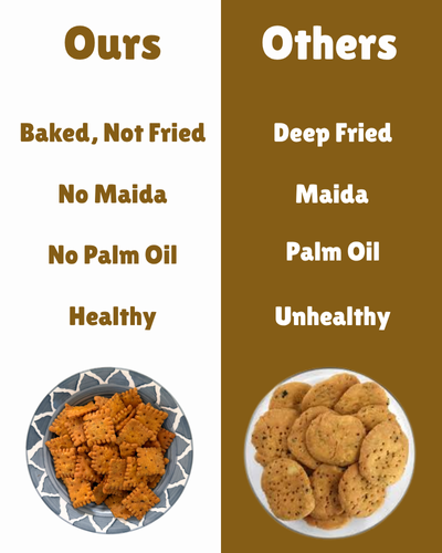 baked wheat methi mathri, no palm oil, no maida, pack of 1, 120g baked wheat methi mathri, no palm oil, no maida, pack of 1, 120g